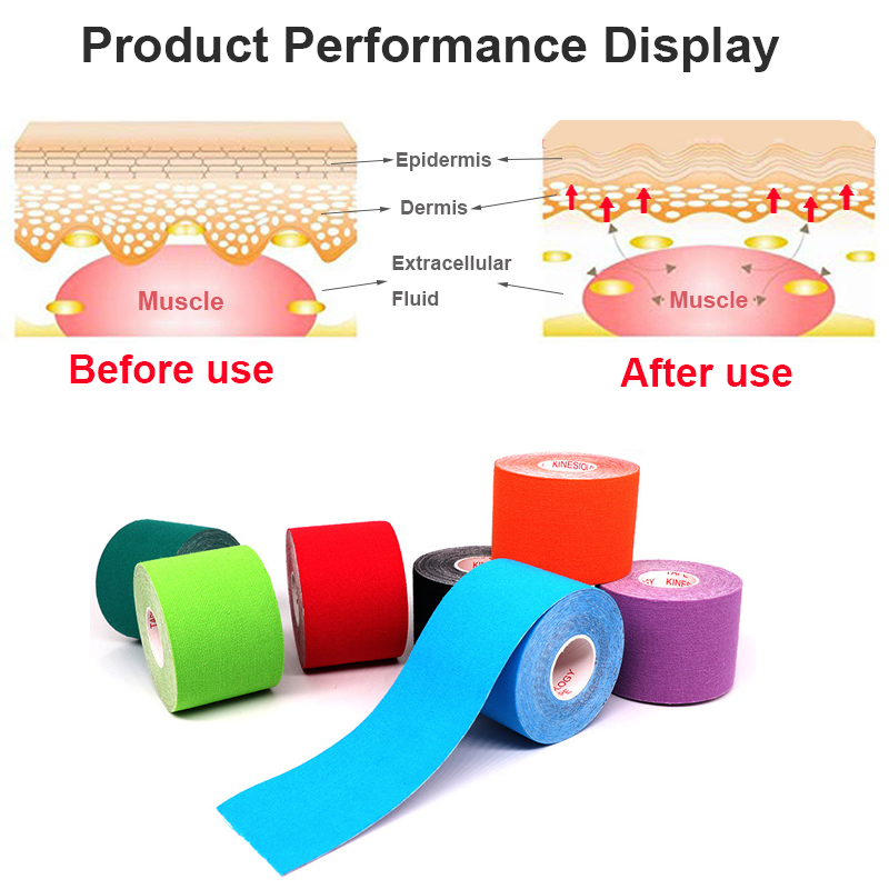 Szerokość 2,5 cm-10 cm Taśma k – Kinesiology Tape Sports recenzja i cena