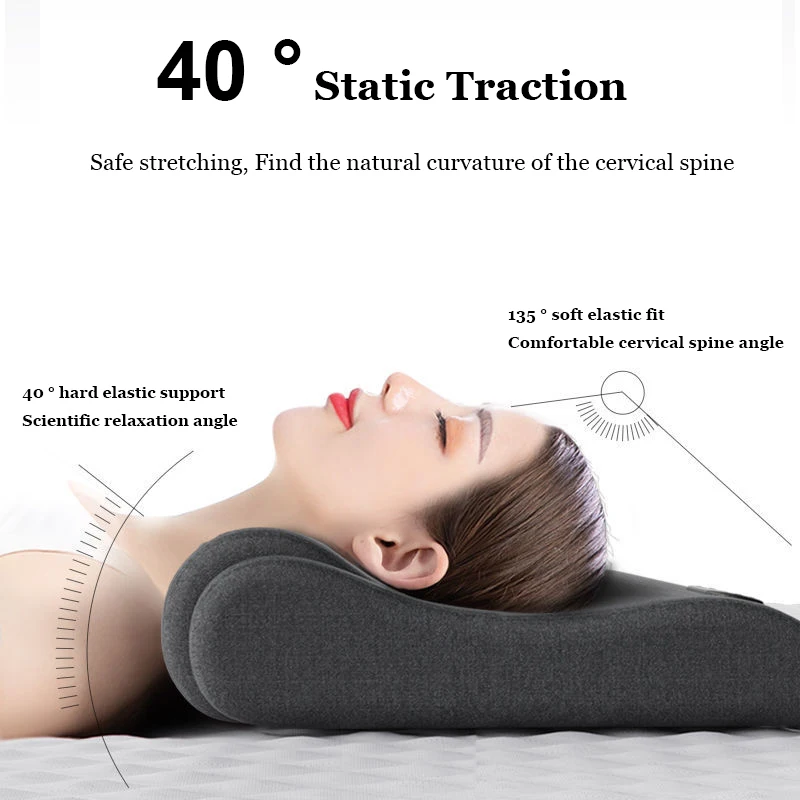 Elektryczna poduszka do masażu – Neck Traction Pillow recenzja i cena